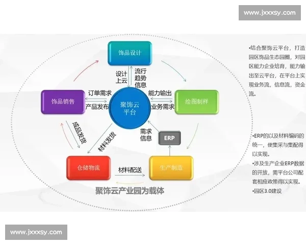 聚焦电子竞技比赛项目发展趋势与产业生态创新研究全球视角深度分析